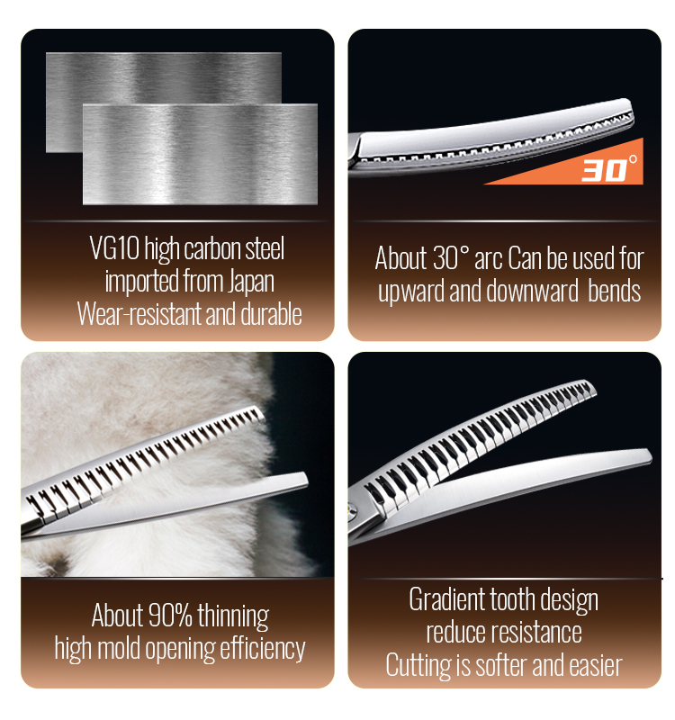 Fenice vg10プロのペットはさみ、湾曲したストレート - Professional Pet Grooming Scissors Curved のレビューと価格